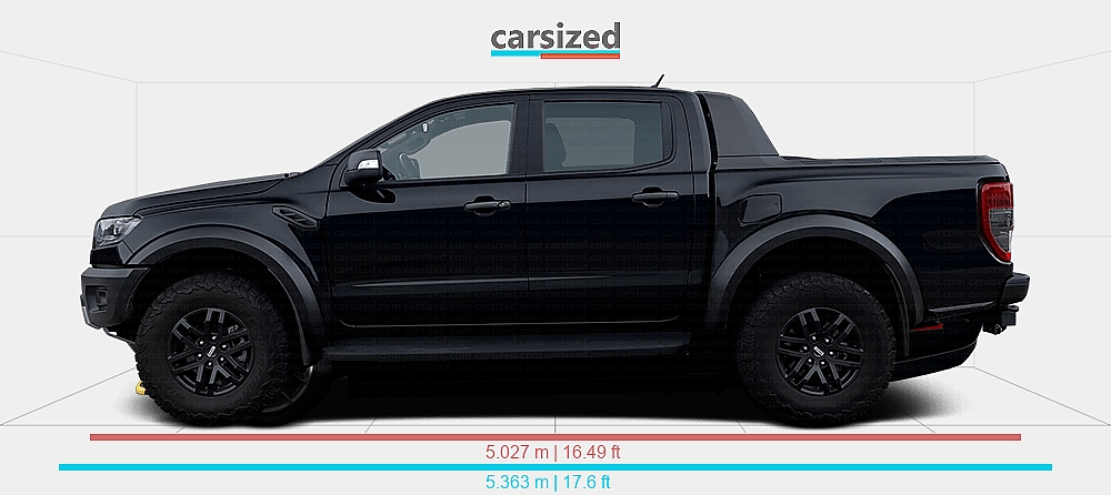 Dimensions: Ford Ranger 2019-2022 vs. Dodge Challenger 2015-present