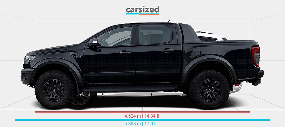 Dimensions: Ford Ranger 2019-present vs. Ford Kuga 2012-2017
