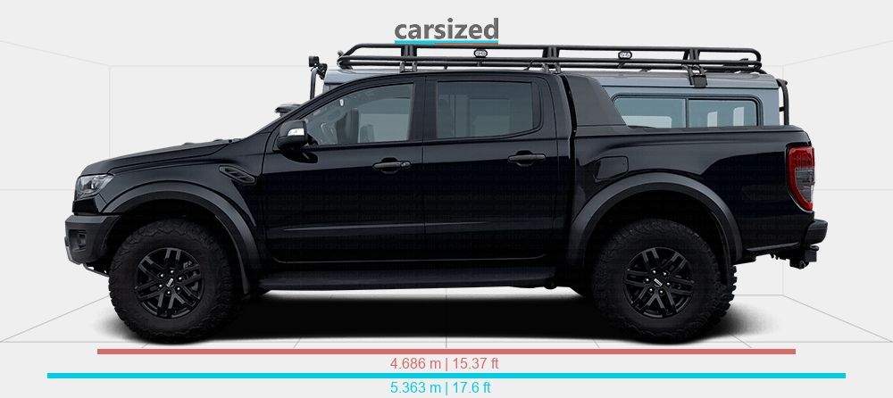 Dimensions: Ford Ranger 2019-present vs. Hummer H1 2004-2006