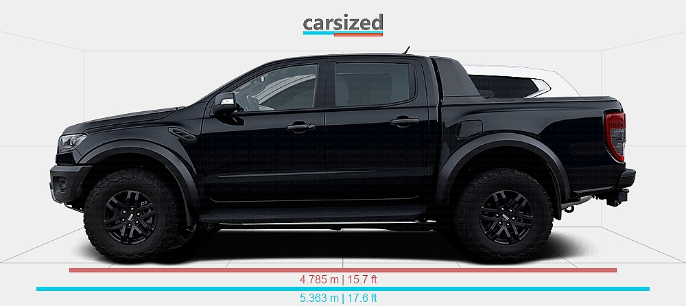 Dimensions: Ford Ranger 2019-present vs. Mitsubishi Pajero Sport 2015 ...