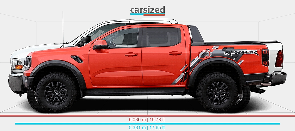 Dimensions: Ford Ranger 2022-present vs. Dodge Ram 2010-2019