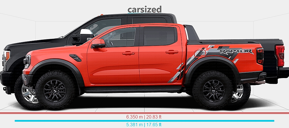 Ford Ranger Side Comaprison Dimensions: Ford Ranger 2022-present vs. Ford F-350 2016-2019