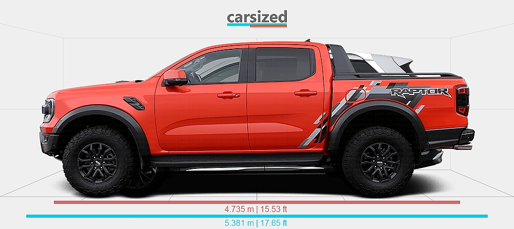Dimensions: Ford Ranger 2022-present vs. Maxus Euniq 6 2020-2024