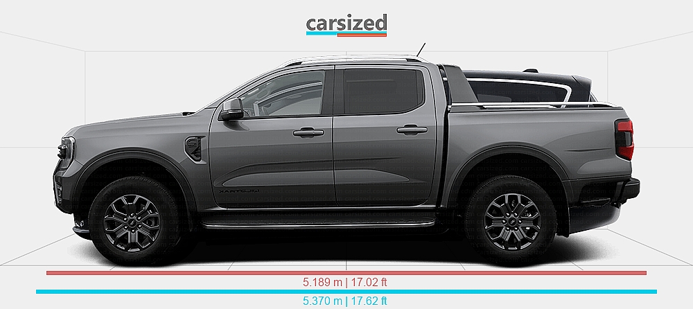 Dimensions: Ford Ranger 2022-present vs. Chrysler Pacifica 2021-present