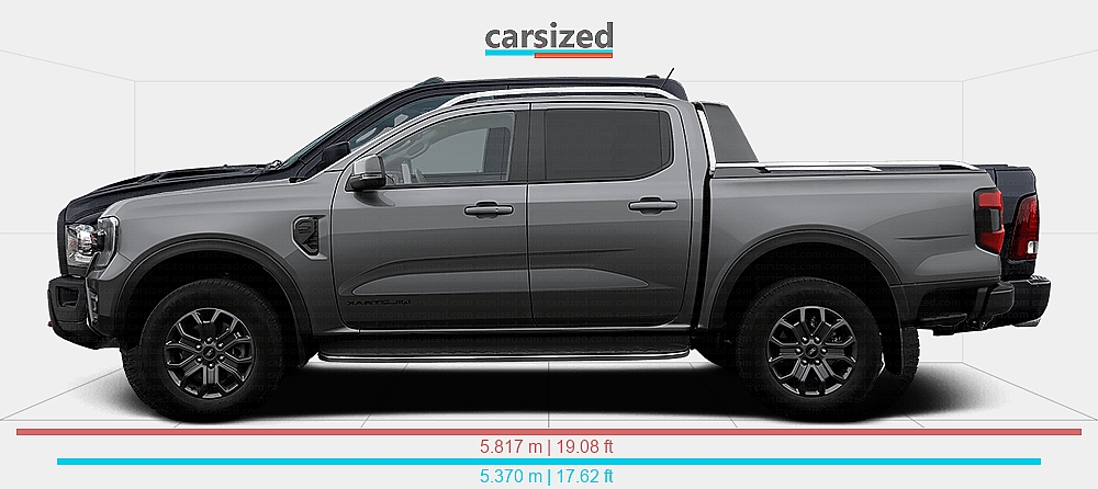 Dimensions: Ford Ranger 2022-present vs. Dodge Ram 2010-2019