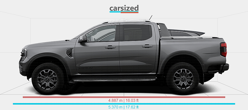 Dimensions: Ford Ranger 2022-present vs. Jeep Wagoneer S 2024-present