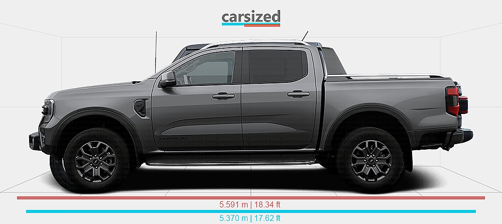 Dimensions: Ford Ranger 2022-present vs. Jeep Gladiator 2020-present