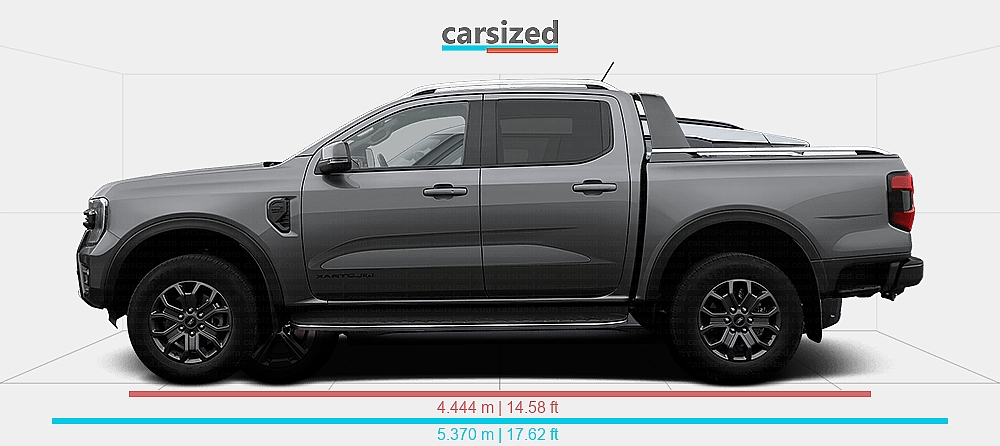 Dimensions: Ford Ranger 2022-present vs. MINI Countryman 2023-present