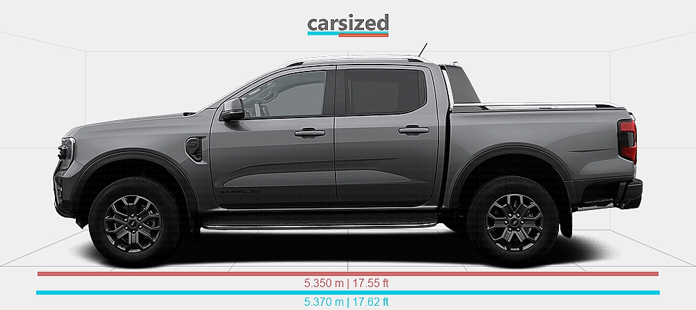 Dimensions: Ford Ranger 2022-present vs. Volkswagen Amarok 2022-present