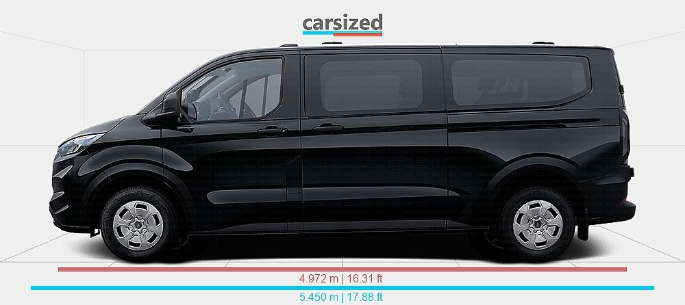 Transit Custom Load Dimensions Dimensions: Ford Transit Custom 2023-present vs. Ford Transit Custom ...