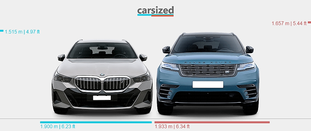 Dimensions: BMW i5 2023-present vs. Land Rover Range Rover Velar 2023 ...