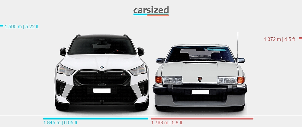 Dimensions: BMW X2 2024-present vs. Rover SD1 1976-1986