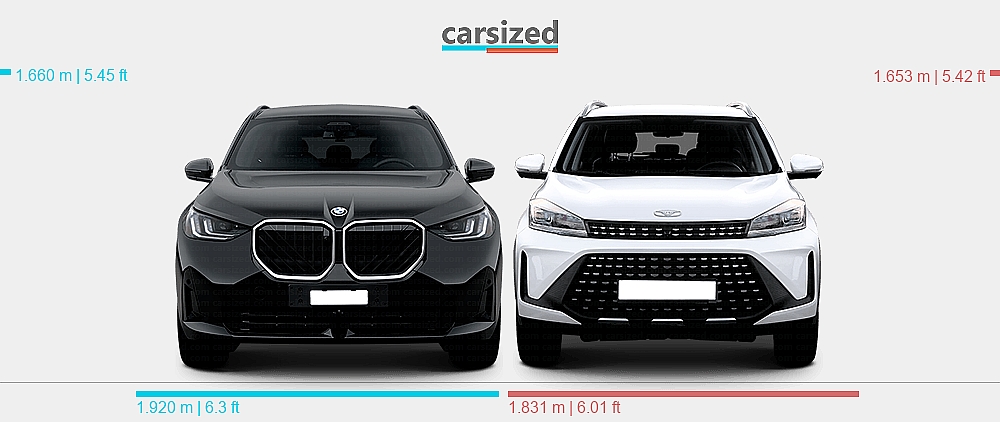Dimensions: BMW X3 2024-present vs. Kaiyi X3 Pro 2020-present
