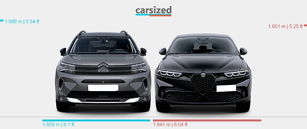 Dimensions: Citroën C5 Aircross 2022-2025 vs. Alfa Romeo Tonale 2022 ...