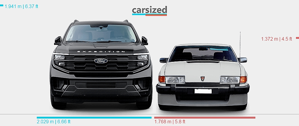 Dimensions: Ford Expedition 2025-present vs. Rover SD1 1976-1986