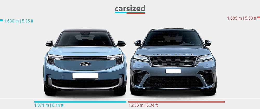 Range Rover Ford Explorer Design Dimensions: Ford Explorer EV 2024-present vs. Land Rover Range Rover ...