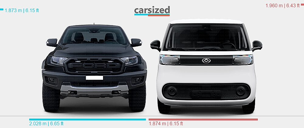 Dimensions: Ford Ranger 2019-2022 vs. Maxus eDeliver 5 2024-present