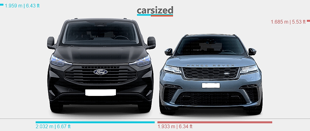 Dimensions: Ford Transit Custom 2023-present vs. Land Rover Range Rover ...