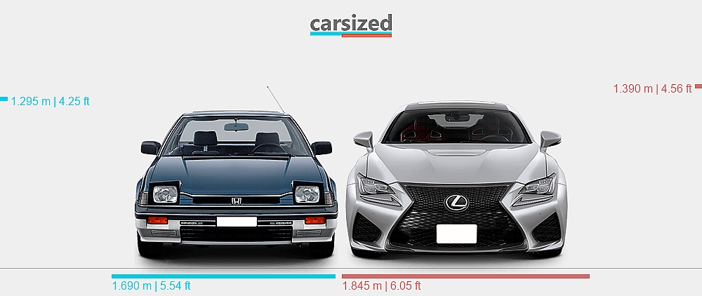Dimensions: Honda Prelude 1982-1987 vs. Lexus RC 2014-2018