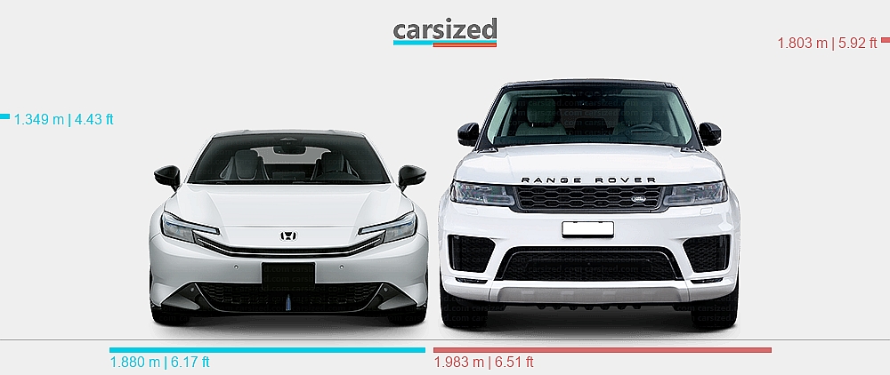 Honda Range Rover Dimensions: Honda Prelude 2025-present vs. Land Rover Range Rover Sport ...