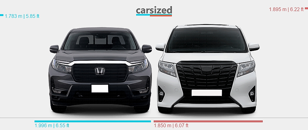 Dimensions: Honda Ridgeline 2016-present vs. Toyota Alphard 2015-2018
