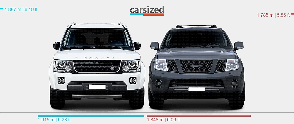 Dimensions: Land Rover Discovery 2014-2016 vs. Nissan Pathfinder 2010-2015