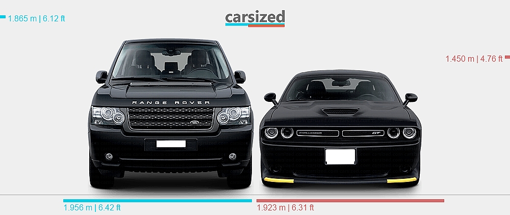 Doghe Range Rover Dimensions: Land Rover Range Rover 2009-2012 vs. Dodge Challenger 2015 ...