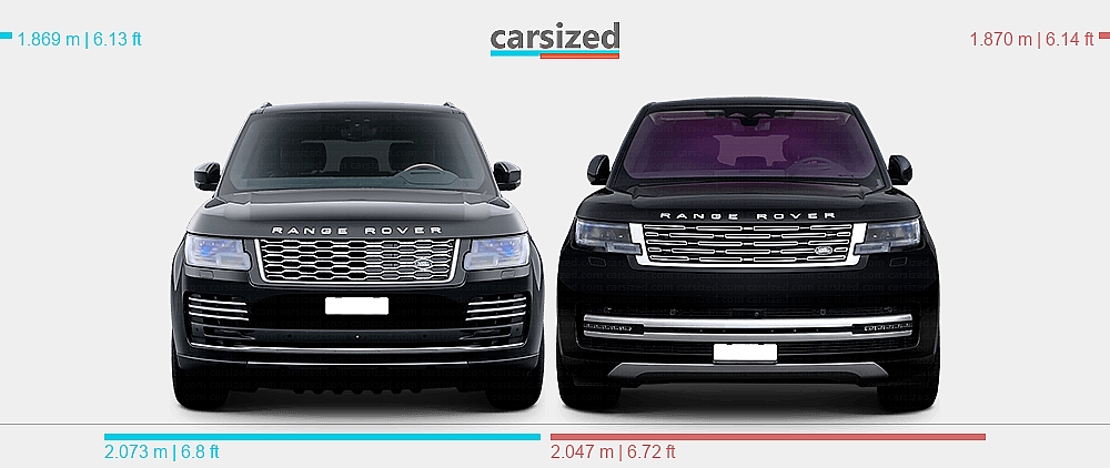 Dimensions: Land Rover Range Rover 2018-2021 vs. Land Rover Range Rover ...