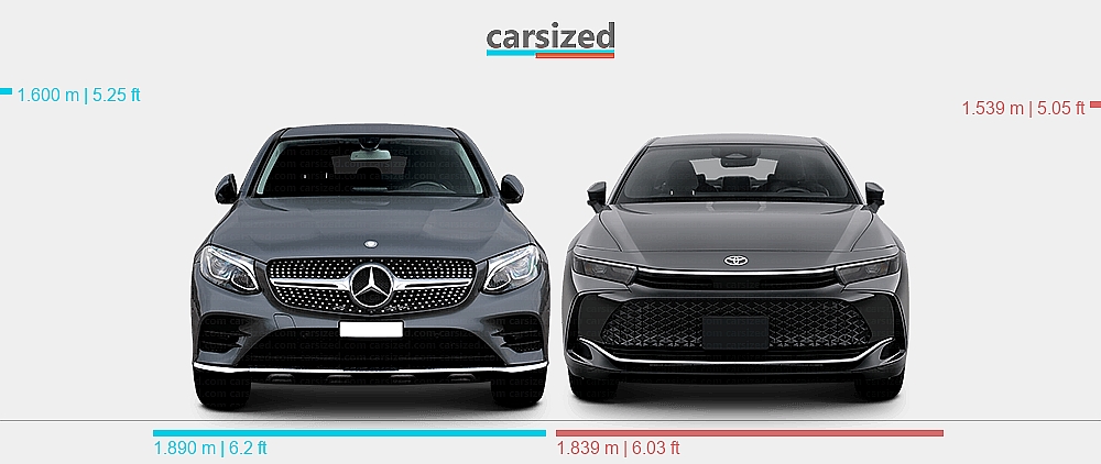 Benz Fastback Dimensions: Mercedes-Benz GLC 2016-2019 vs. Toyota Crown 2022-present
