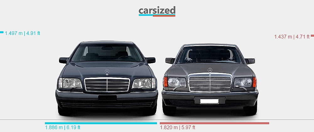 thumbnail image 2 of Front Bumper Tow Hook Eye Cover Cap For Mercedes-Benz S-Class 1994-2021 – Black ABS 2 of 6
