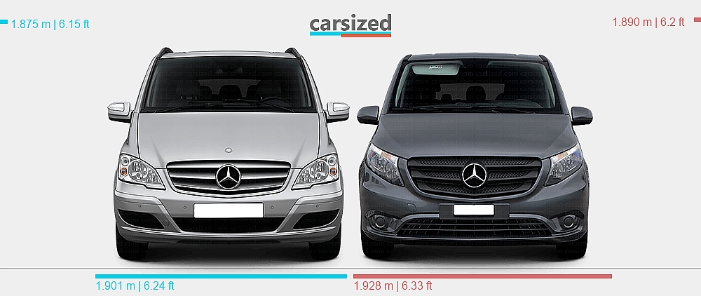 thumbnail image 2 of Clip-On Front Camera For Mercedes Badge – Fits Sprinter, Vito, W639, W164, W211 (BENZ2) 2 of 2