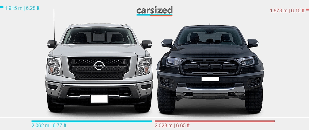 Dimensions: Nissan Titan 2015-2020 vs. Ford Ranger 2019-2022