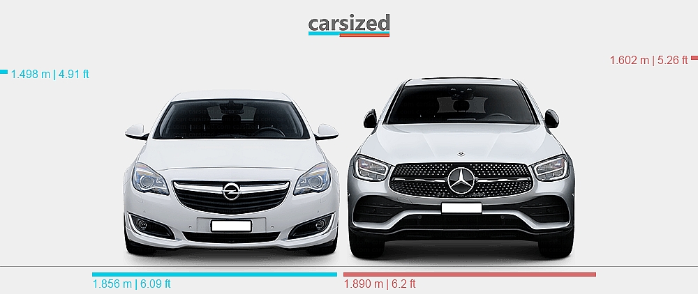 Benz Fastback Dimensions: Opel Insignia 2013-2017 vs. Mercedes-Benz GLC 2019-2023