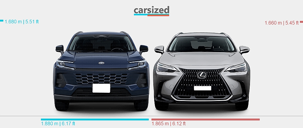 Dimensions: Toyota RAV4 2025-present vs. Lexus NX 2021-present