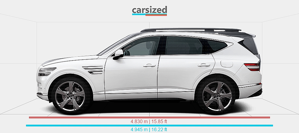 Dimensions: Genesis GV80 2021-present vs. Hyundai Santa Fe 2023-present