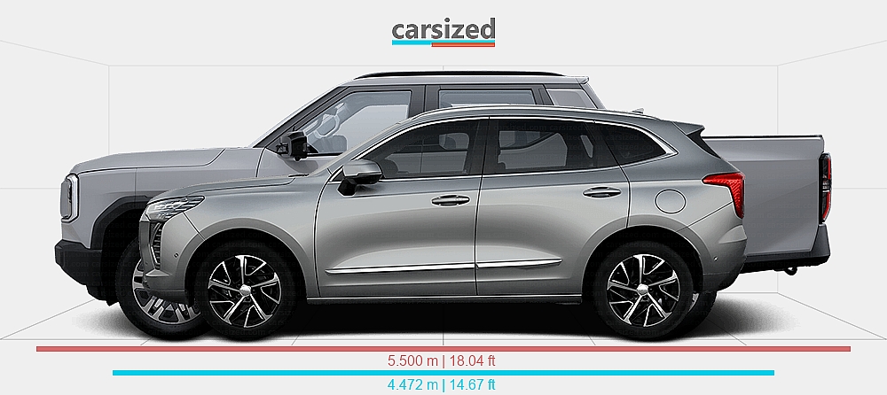 Dimensions: Haval Jolion 2021-present vs. Maxus Terron 9 2024-present