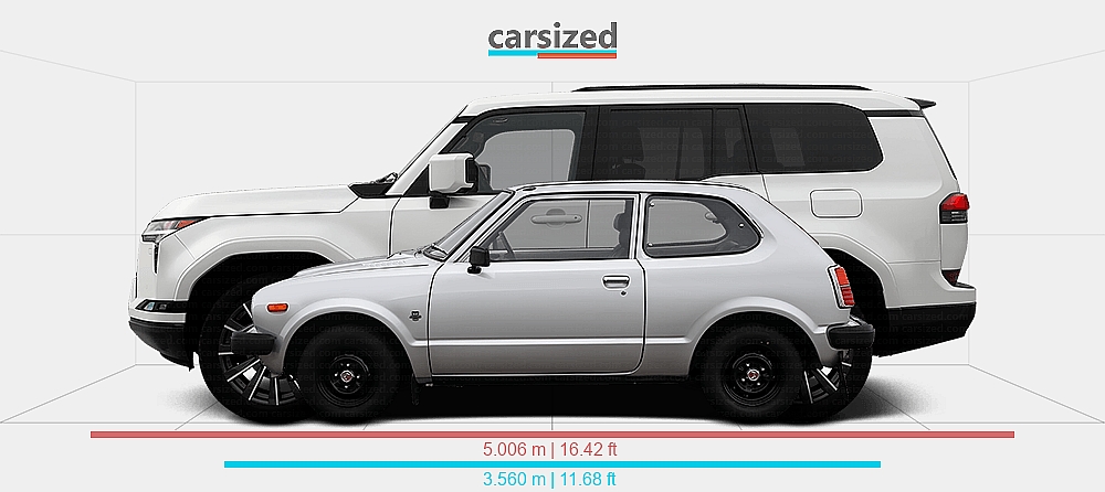Dimensions: Honda Civic 1972-1979 vs. Lexus GX 2023-present
