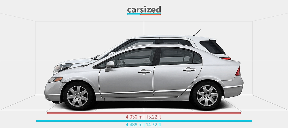 Dimensions Honda Civic 2008null