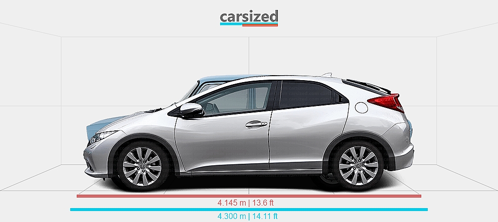 Sitemapcdatahttpthereferenznet2017 Honda Civic Hatchback Dimensions