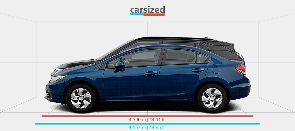 Dimensions: Honda Civic 2013-2015 vs. Kia EV3 2024-present