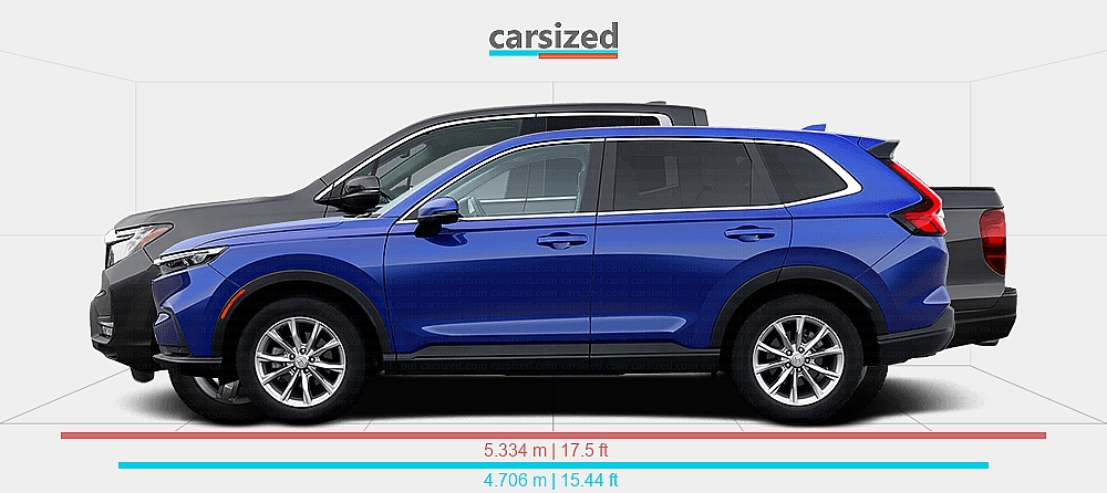 Sitemapcdatahttpswudinf Inetcomhonda Cr V 2022 Dimensions