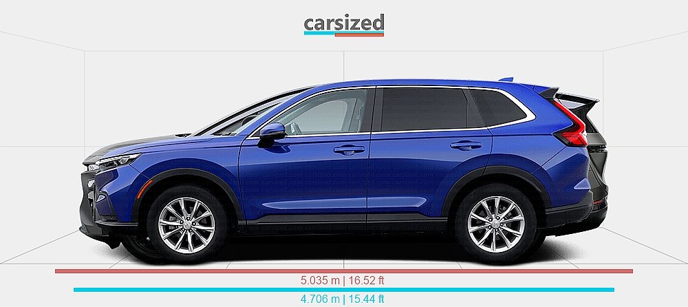 Sitemapcdatahttpswudinf Inetcomhonda Cr V 2022 Dimensions