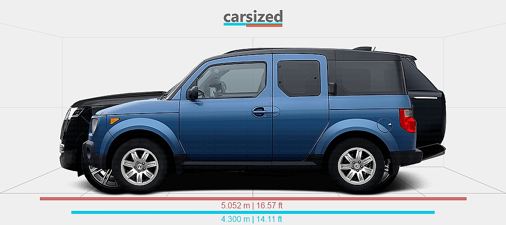 Honda Range Rover Dimensions: Honda Element 2002-2006 vs. Land Rover Range Rover 2021-present