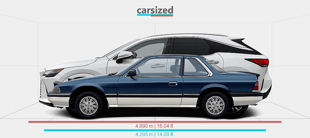 Dimensions: Honda Prelude 1982-1987 vs. Lexus RX 2022-present