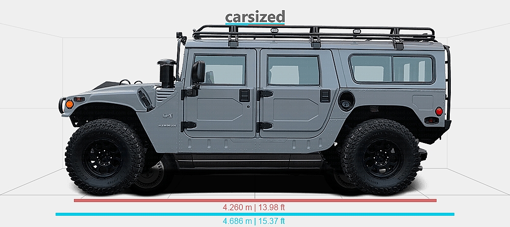 Dimensions: Hummer H1 2004-2006 vs. Alfa Romeo Alfetta GTV 1980-1986