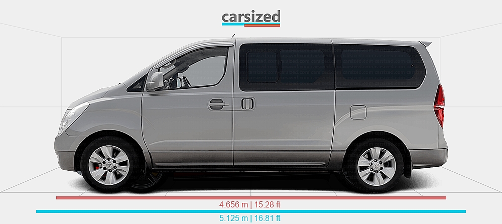 Dimensions: Hyundai H-1 2007-2018 vs. Ferrari Roma 2020-present