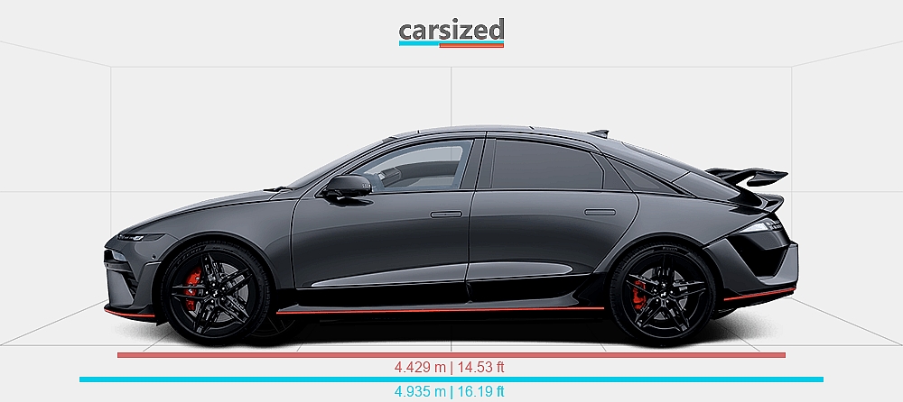 Hyundai R8 Dimensions: Hyundai IONIQ 6 2025-present vs. Audi R8 2019-present