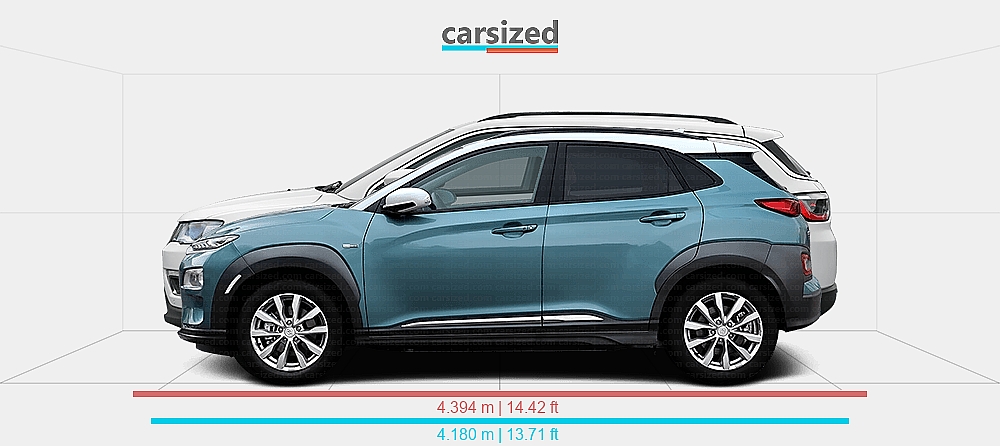 Dimensions: Hyundai Kona 2017-2021 vs. Jeep Compass 2016-2021