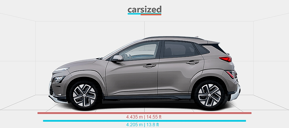Hyundai R8 Dimensions: Hyundai Kona 2021-2023 vs. Audi R8 2006-2015