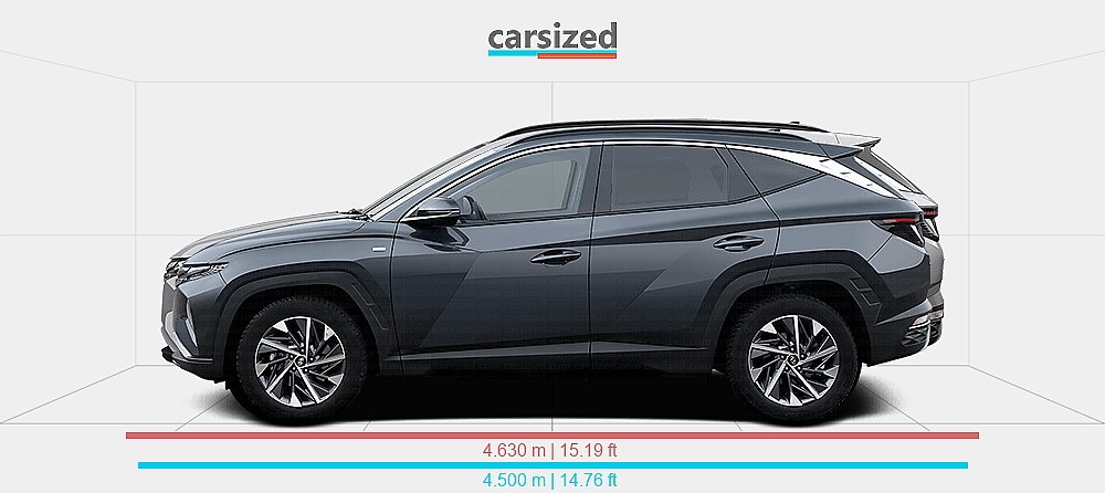 Dimensions: Hyundai Tucson 2020-2024 vs. Hyundai Tucson 2020-2024